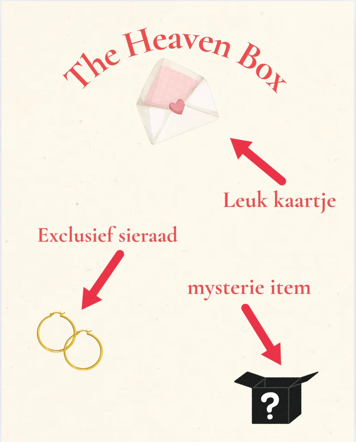 The Heaven Box
